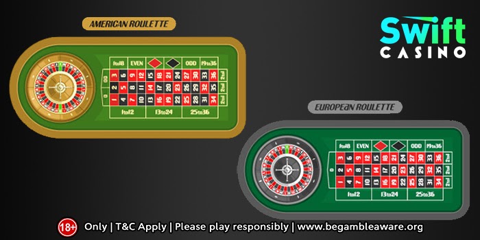 What does a Roulette table comprise of?