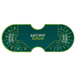 Baccarat-Banque