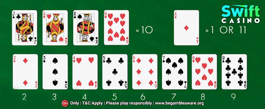 How to use the card's value in your blackjack basic strategy?