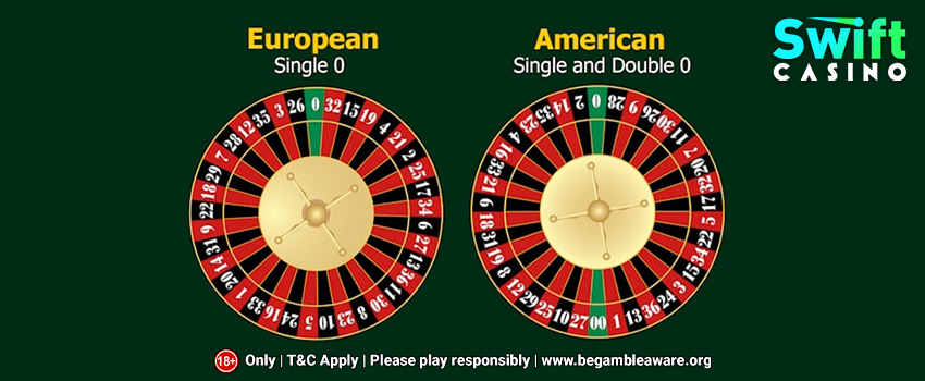 American & European Roulette: The Differences Are Clear As Day