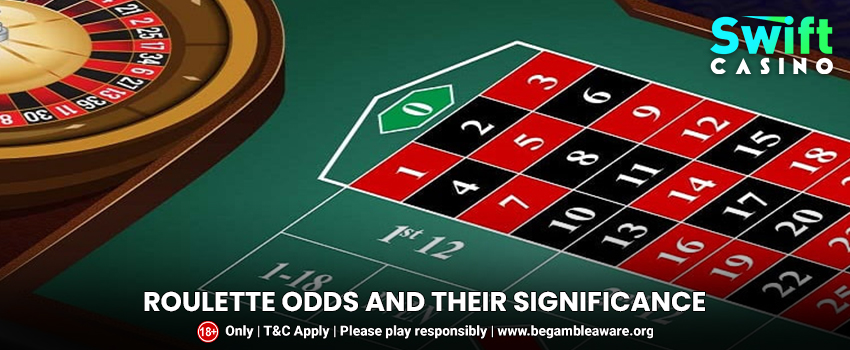 Understanding Roulette Odds and Their Significance