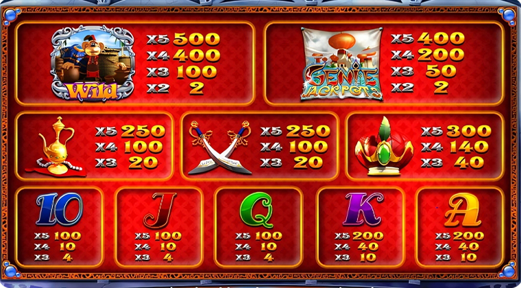 Genie-Jackpots