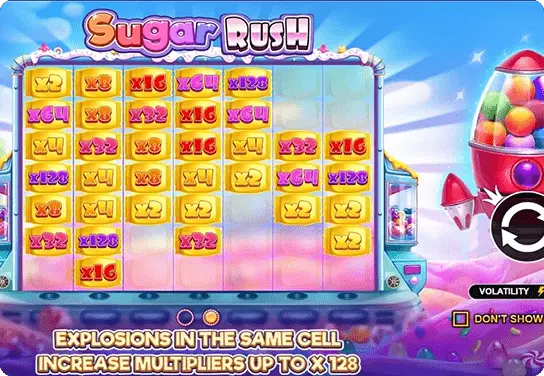 Sugar Rush Overview