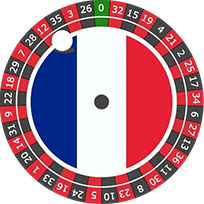 The French Numbers_